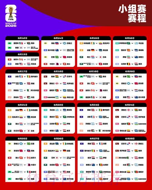 2026世界杯小组赛赛程今日实时赛程怎么查 2026世界杯小组赛赛程今日实时赛程怎么查